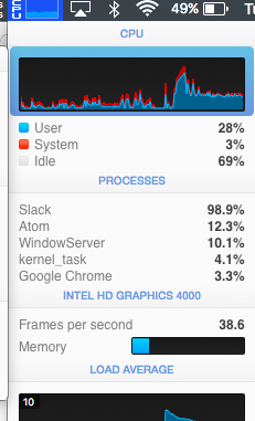 Slack at 100% cpu usage